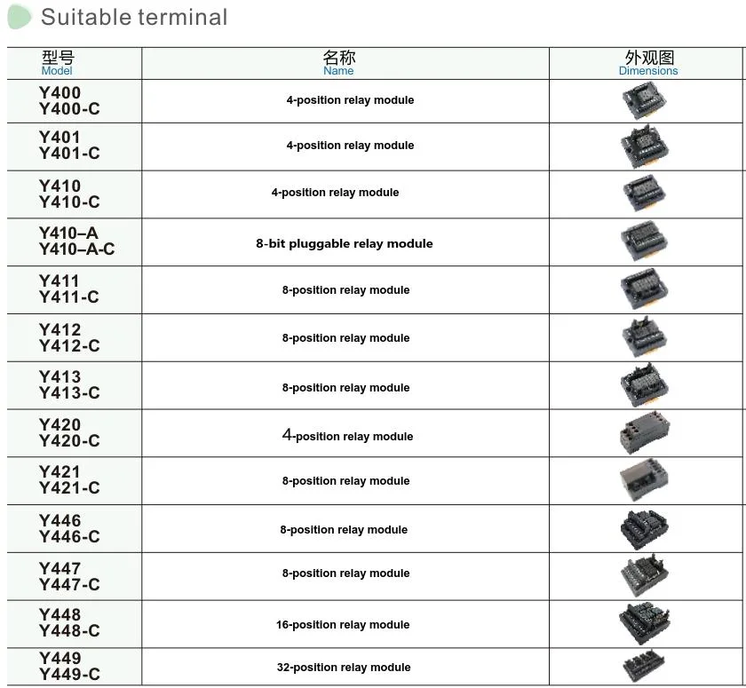 Siron Y920-24 Environmental Friendly Relay 5A Miniature 24V Signal Control Relay/ Socket