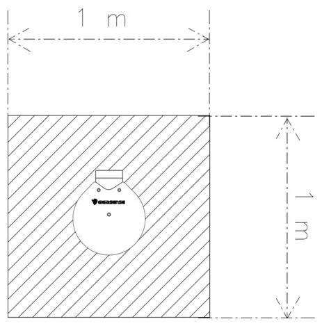 Famous Brand Overhead Motion Sensor Microwave Anti Collision Device