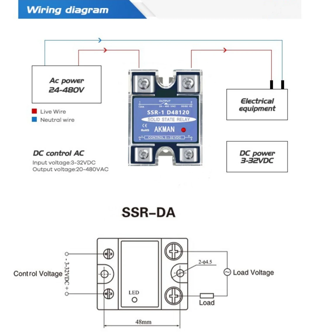 Single Phase DC-AC Solid State Series 24-480VAC 120A High Power Relay