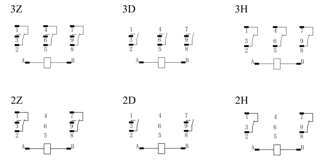 Electromagnetic Power Relay Nnc71b (JQX-38F) Small Base with CE