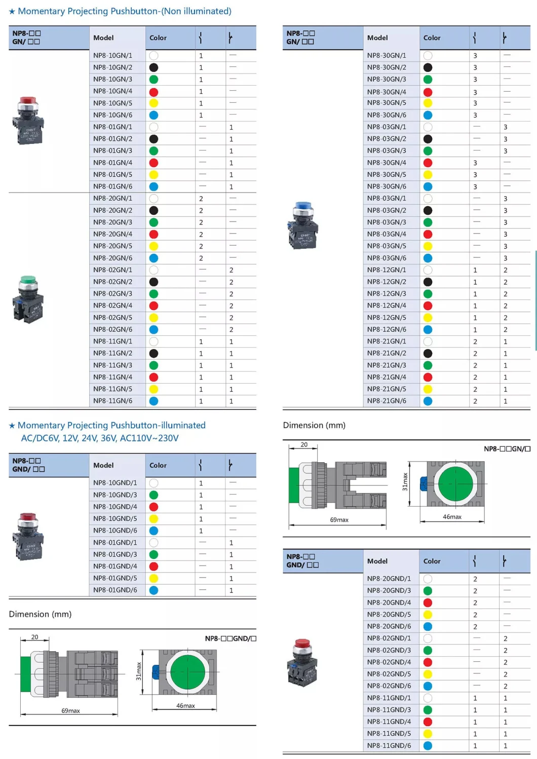 Chint Np8 Series Pushbutton Np8-11zs/14 Np8-20X/31 Np8-11bn/2 Np8-11bn/4 Np8-10bn/2 Np8-10bn/3 Np8-11X/212 Chnt IP65 Waterproof Outdoor Push Button Switch