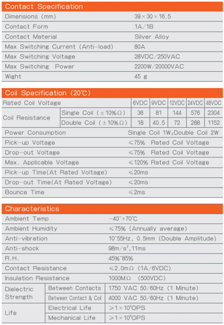 2019 China Solid State Relay, 80A PCB Time Delay Relay with Low Price